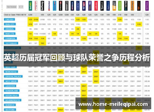 英超历届冠军回顾与球队荣誉之争历程分析